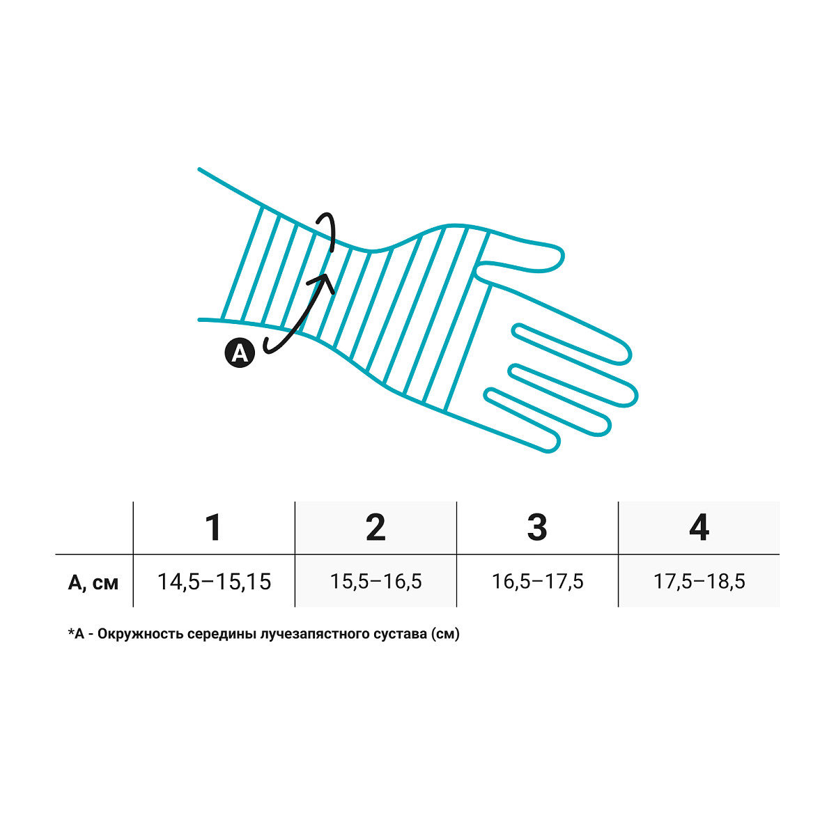 Ортез на лучезапястный сустав WRS-310 Orlett, сильная фиксация купить в OrtoMir24